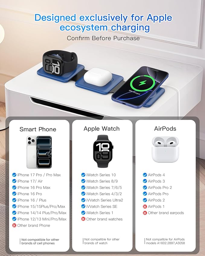 Iseyyox Charging Station for Apple Devices - 3 in 1 Magnetic Foldable Wireless - Image 4