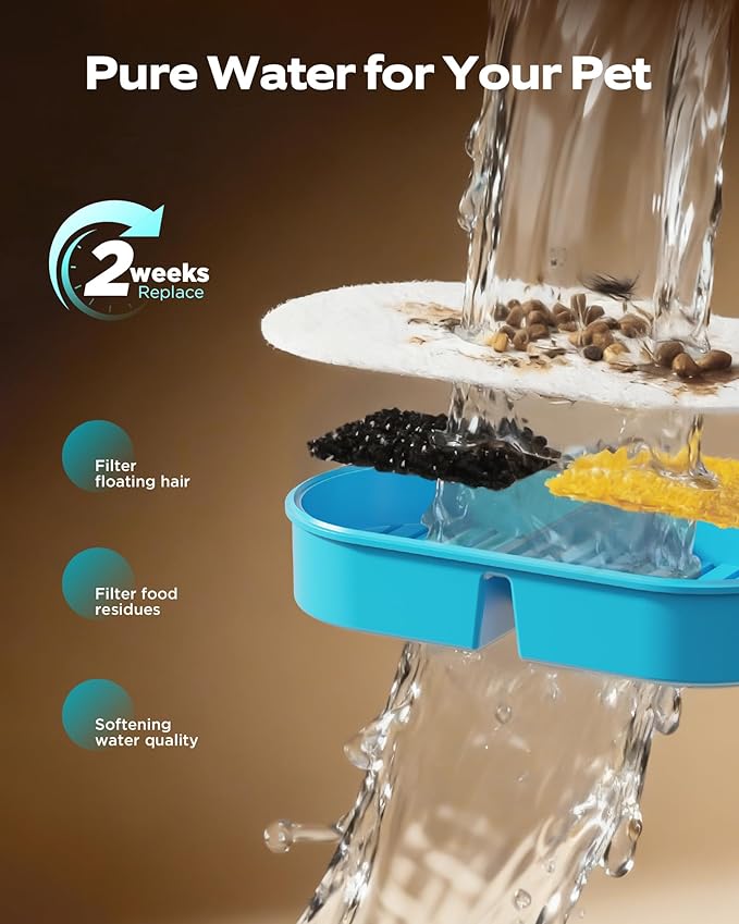 Cat Water Fountain Battery Operated: Wireless Cat Fountain - 88oz/2.6L Cordless - Image 8