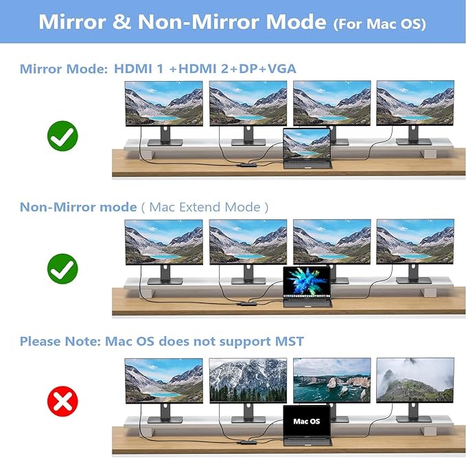 USB C Docking Station Dual Monitor Adapter - Image 6