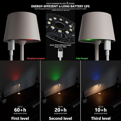 Compact Cordless Table Lamp, Rechargeable LED Night Light, Dual Light Source - Image 7