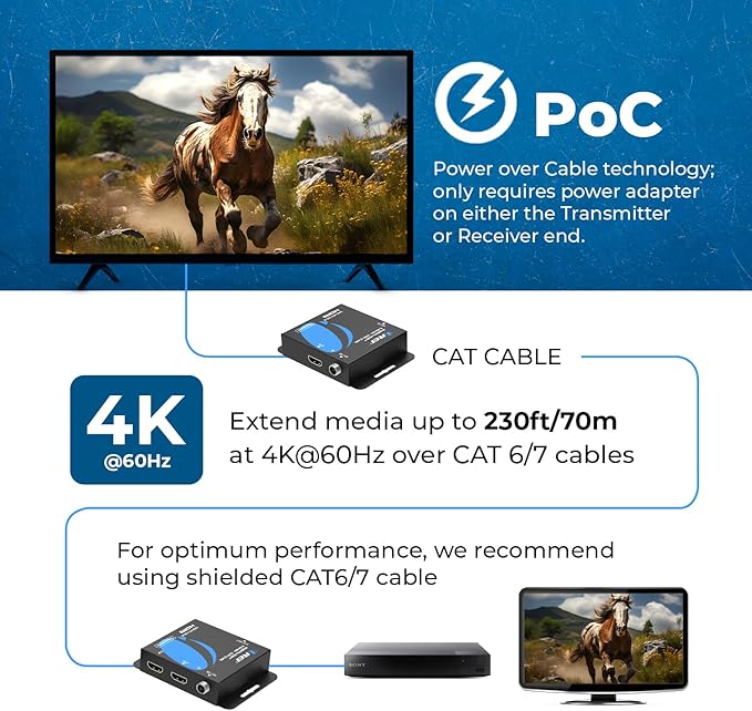 OREI 4K HDMI Extender Balun UltraHD 4K @ 60Hz 4:4:4 Over Single CAT6/7 Cable - Image 4