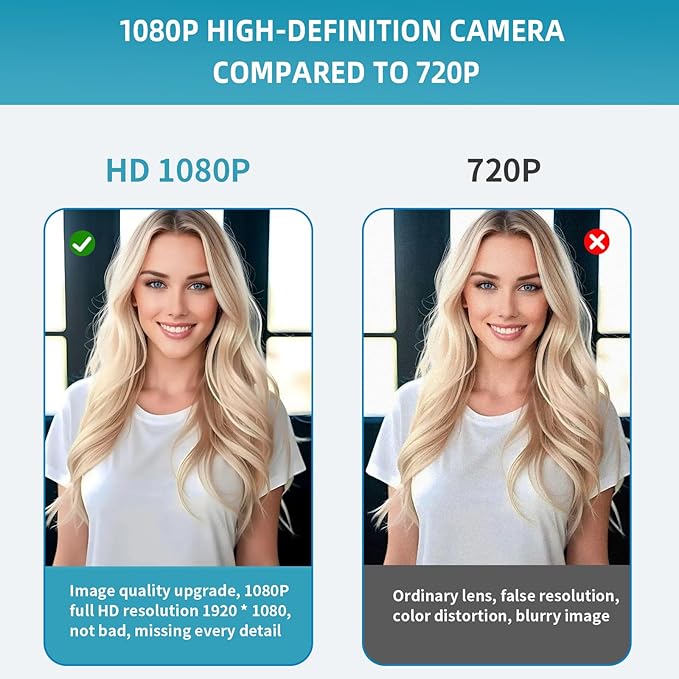 Oivom Webcam with Microphone and Speaker, 1080P Web Camera - Image 2