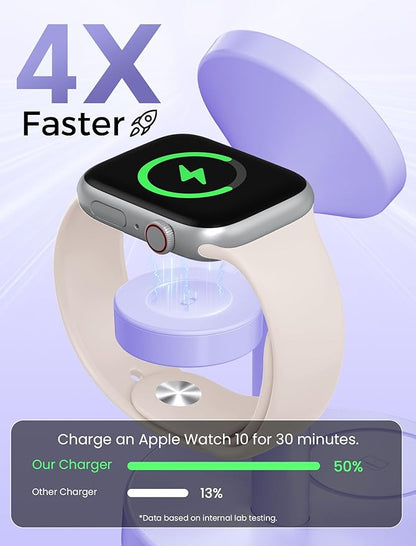 Aeinidi 2026 3 in 1 Wireless Charging Station Compatible - Image 3