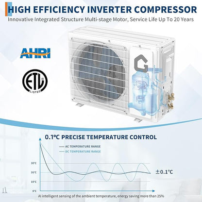 12000BTU Mini Split Air Conditioner& Heater, 21 SEER2 230V Wall-Mounted - Image 6