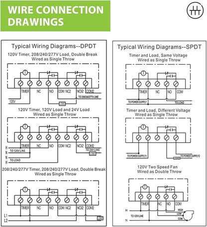 BN-LINK Pool Pump Timer, Outdoor Indoor Smart Wi-Fi Timer Box, 2HP 40A Max - Image 9