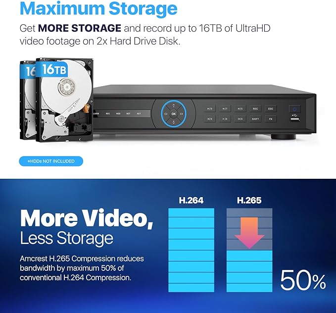 Amcrest 4K 32-Channel AI NVR Smart NVR, Facial Recognition, Facial Detection & - Image 5