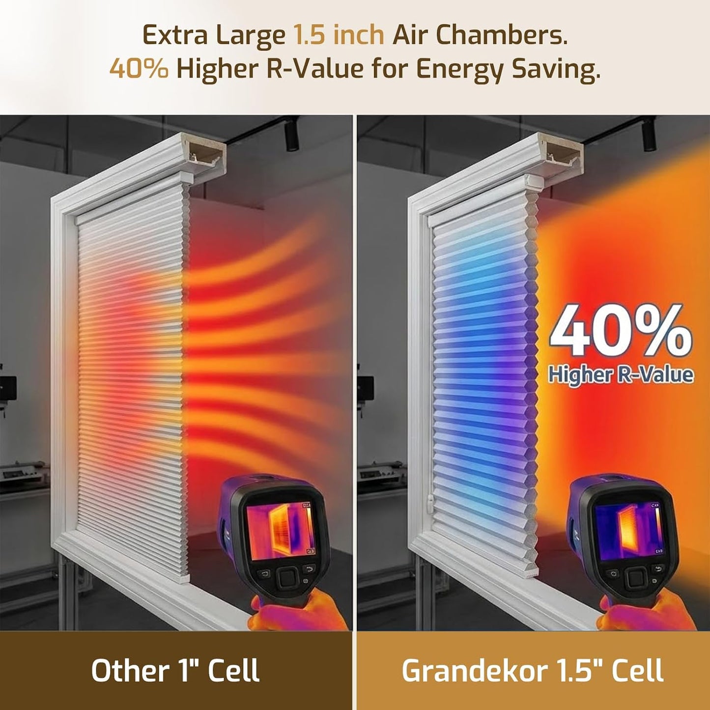 Grandekor No Drill Top Down Bottom Up Cellular Shades Blackout,27Wx64H | 1.5" Large Cell Honeycomb Design with Thermal Insulation, Cordless Operation, Privacy Control & No-Drill Rental Friendly