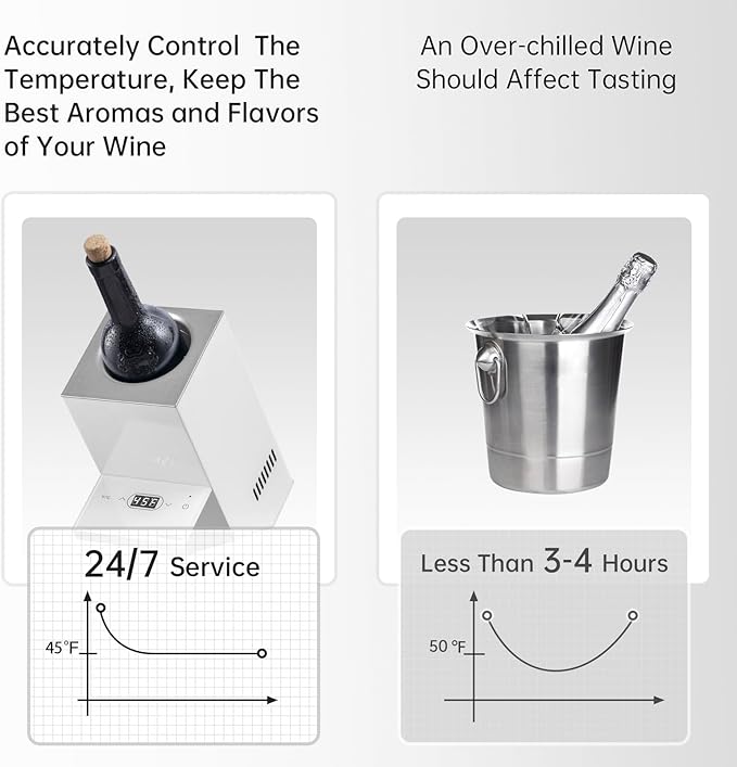 Cobalance Wine Chiller, Electric Wine Cooler Bucket - Image 8
