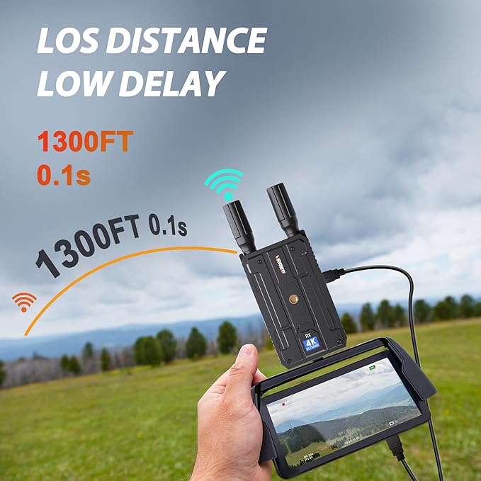 Wireless HDMI Receiver, Receiver Only, Plug&Play 1300FT Los Range 4K Wireless - Image 4