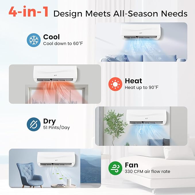 COSTWAY 9000BTU Mini Split Air Conditioner& Heater, 19 SEER2 115V Wall-Mounted - Image 8