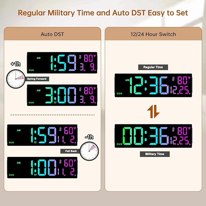 Soobest 14.2" Large Digital Wall Clock - Image 6