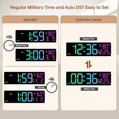 Soobest 14.2" Large Digital Wall Clock - Image 6