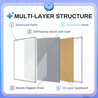 Magula 36"x24" Enclosed Bulletin Board Tamper-Proof Dispaly Case, Aluminium - Image 6