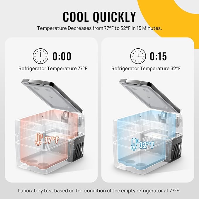 BougeRV 12V Portable Refrigerator 53 Quart Car Freezer Fridge Electric - Image 7
