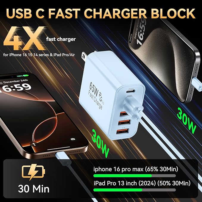 USB C Fast Charger Block, iPhone Charger Fast Charging Blocks 65W Multi Port - Image 2