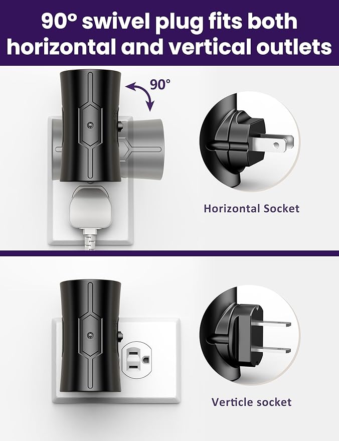 Sujeet Purple Night Light, Plug in Wall Light - Image 4