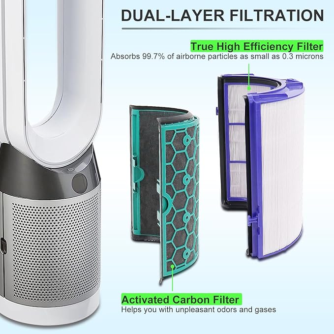 Katerelis Replacement True Filter - Image 3