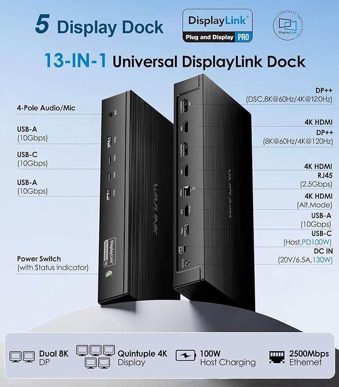 WAVLINK Pro Docking Station 5 Monitors, PD100W DisplayLink Dock Support Five 4K - Image 2