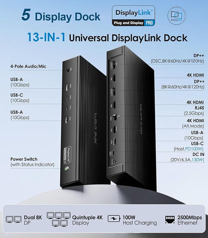 WAVLINK Pro Docking Station 5 Monitors, PD100W DisplayLink Dock Support Five 4K - Image 2