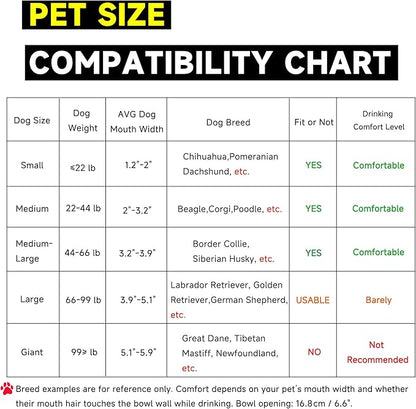 Automatic Water Dispenser for Dogs, 3L /101 oz 304 Stainless Steel Dog Water - Image 7