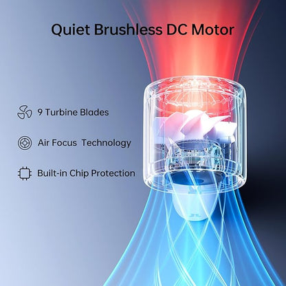 JISULIFE Handheld Turbo Fan, 5000mAh Rechargeable Portable Fans, 5 Speed Strong - Image 2