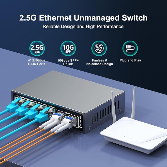 6 Port 2.5G Unmanaged Ethernet Switch, 4 x 2.5G Base-T Ports, 2 x 10G SFP+ - Image 3