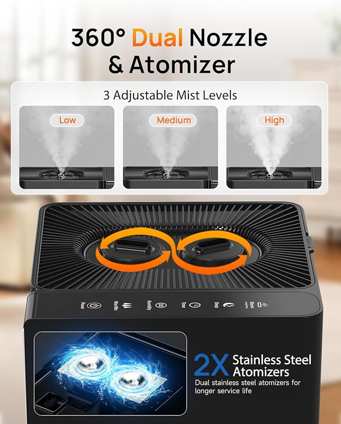 Mifasol Humidifier Large Room, 5.3Gal/20L Warm & Cool Mist Humidifiers - Image 7