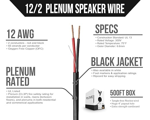 Voltive 12/2 Speaker Wire, Plenum CL3P, 500ft - Image 2