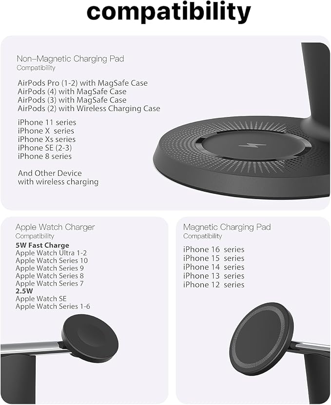 3 in 1 Wireless Charging Station - Image 7