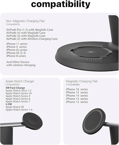 3 in 1 Wireless Charging Station - Image 7