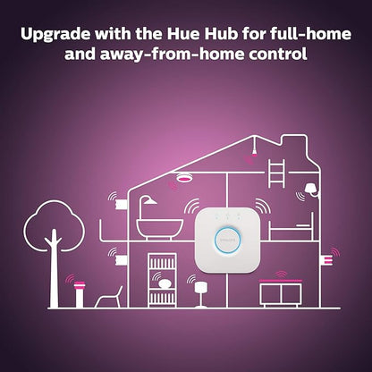 Philips Hue A19 LED Smart Light Bulb - Image 8