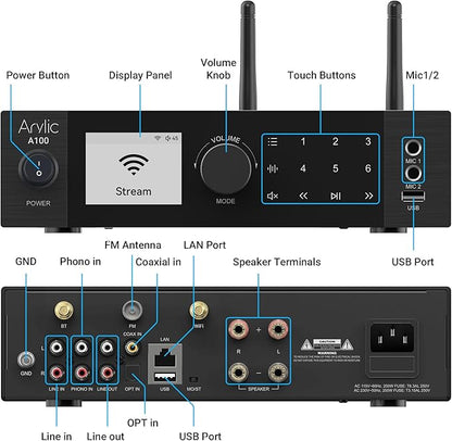 Arylic A100 Wireless Full Digital HiFi Amplifier - Image 6