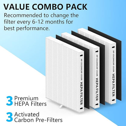 3 Pack AP-1512HH Replacement Filter Set - Image 3