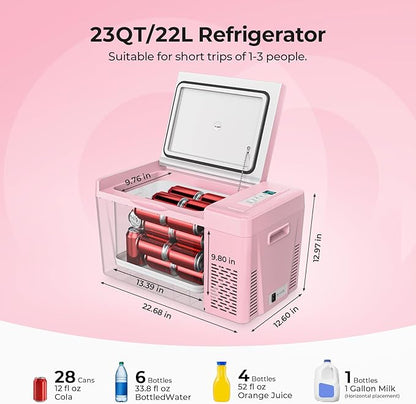 BougeRV Pink 23Quart Portable Refrigerator, 12 Volt Fridge 22L, Portable - Image 2