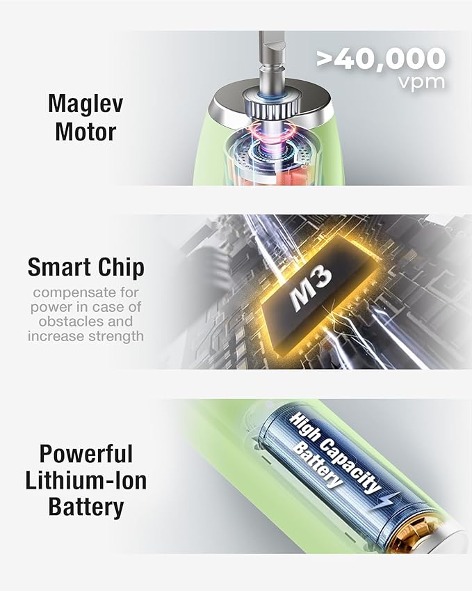 7AM2M Sonic Electric Toothbrush - Image 2