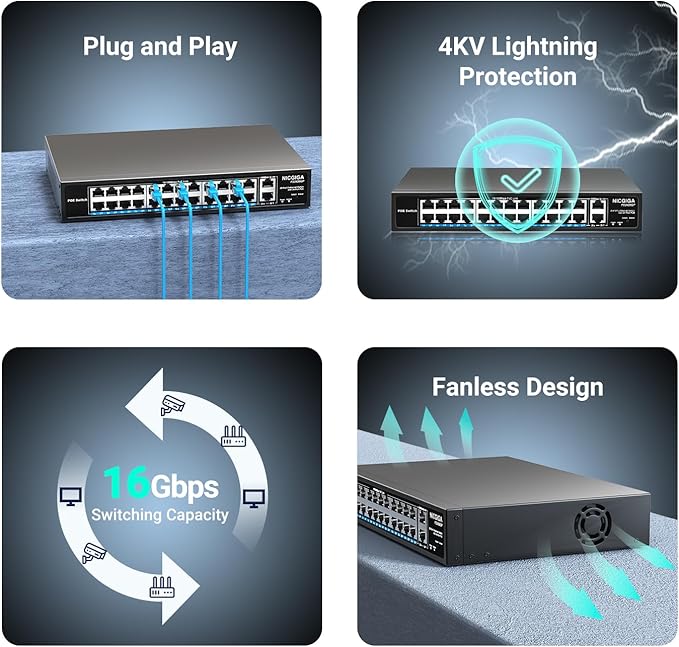 24 Port PoE Switch Unmanaged, 24 Port PoE+@400W, 2 Gigabit Uplink Ports - Image 6