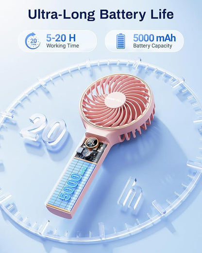 SWEETFULL Handheld Portable Fan, 5000mAh Rechargeable Battery, 6 Speed Wind - Image 2
