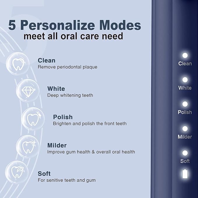 7AM2M Sonic Electric Toothbrush - Image 2