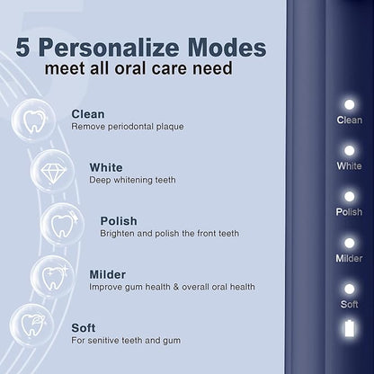 7AM2M Sonic Electric Toothbrush - Image 2