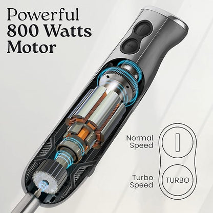 Zulay Immersion Stick Mixer Hand Blender - Image 3