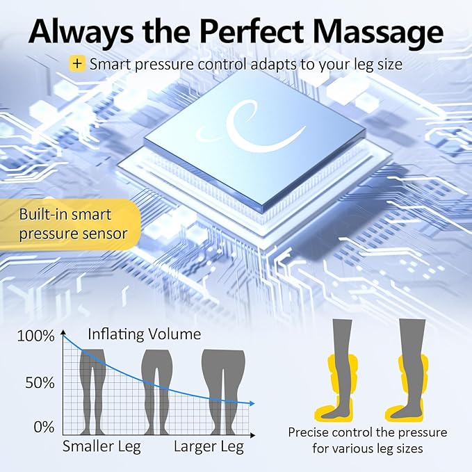 Comfytemp Air Compression Therapy Device K1011, Cordless Leg Massager - Image 4