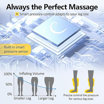 Comfytemp Air Compression Therapy Device K1011, Cordless Leg Massager - Image 4