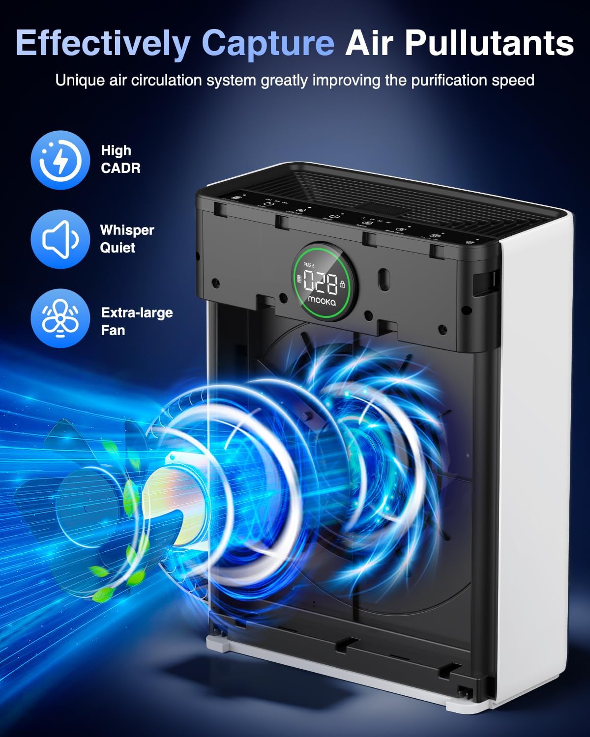 air purifiers for home large room up to, close-up detail