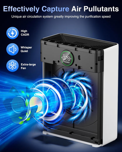 air purifiers for home large room up to, close-up detail