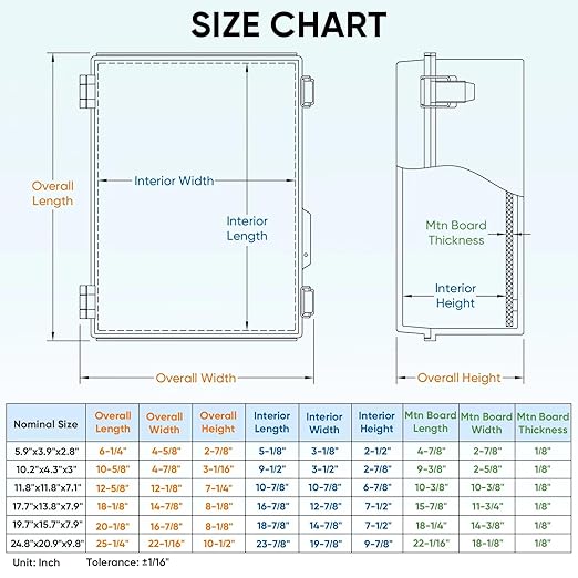 TICONN Waterproof Electrical Junction Box IP67 ABS Plastic Enclosure - Image 4