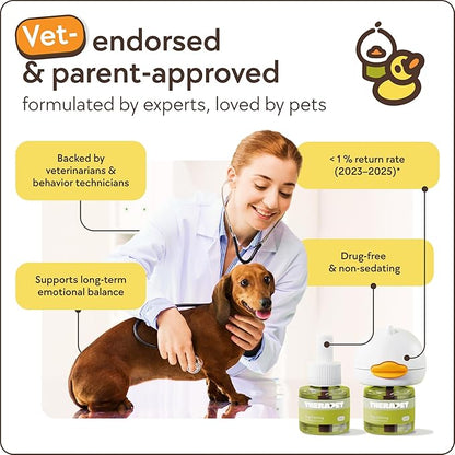 TherapetMD 2-Pack 120-Days Dog Calming Diffuser Kits - Image 8