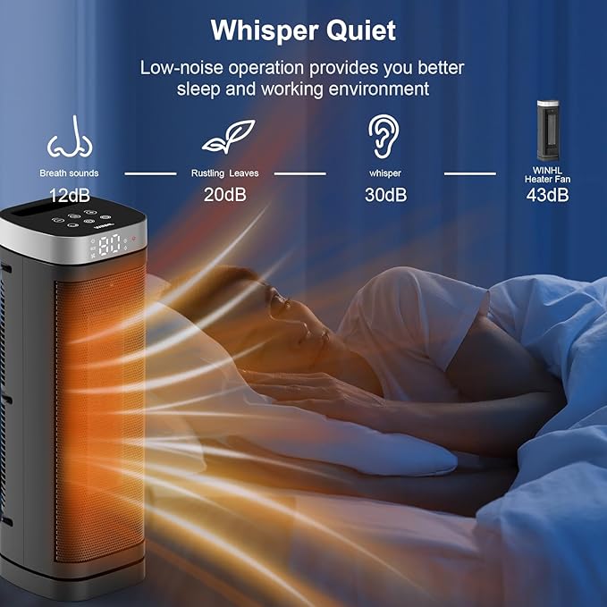 Space Heater, WINHL 17 Inches Electric Heaters - Image 5