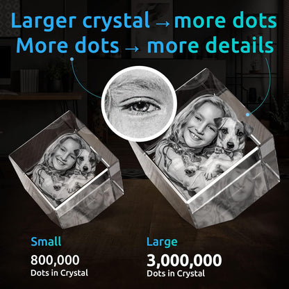 ArtPix 3D Crystal Photo - Personalized Gift Anniversary - Wife, Women, Men | A custom photo crystal keepsake for mom, family, or a couple — perfect for birthdays, weddings & milestone anniversaries.