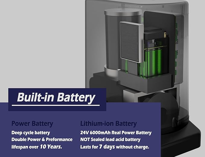 Blütezeit 1400lb Sliding Gate Opener, Solar Power | WiFi Control | Built-in - Image 2