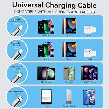 MINLU Multi Charging Cable 4A, 4 in 1 Multi USB Cable - Image 4